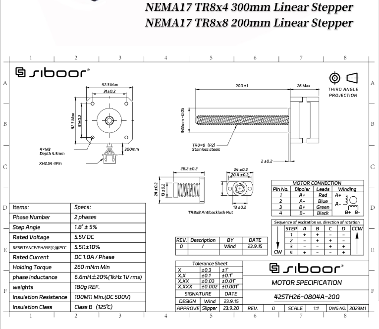 Motor de parafuso tridente vor - Stepper Motor Nema17 avaliação e preço