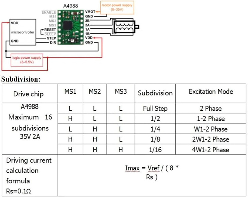 Makerbase mks dlc32 v2.1 32bit - Lm8Uu Bearing avaliação e preço