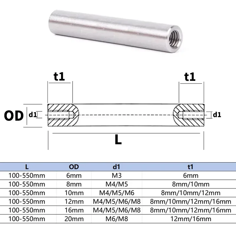 Eixo óptico com rosca, 2 peças - Linear Rod 8Mm avaliação e preço