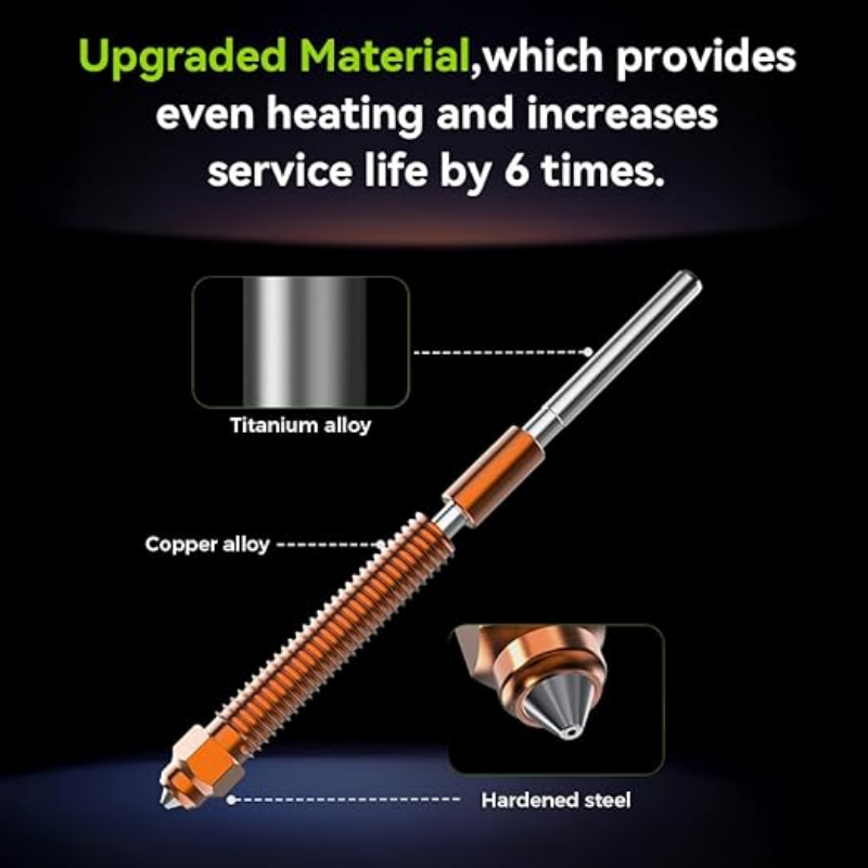 Kit de Bicos de Troca Rápida C - Aluminium Profile 2020 avaliação e preço