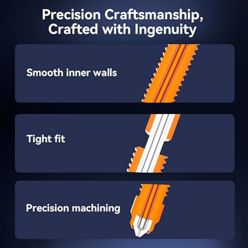 Kit de Bicos de Troca Rápida C - Aluminium Profile 2020 avaliação e preço